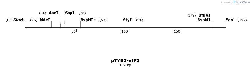 49435_map