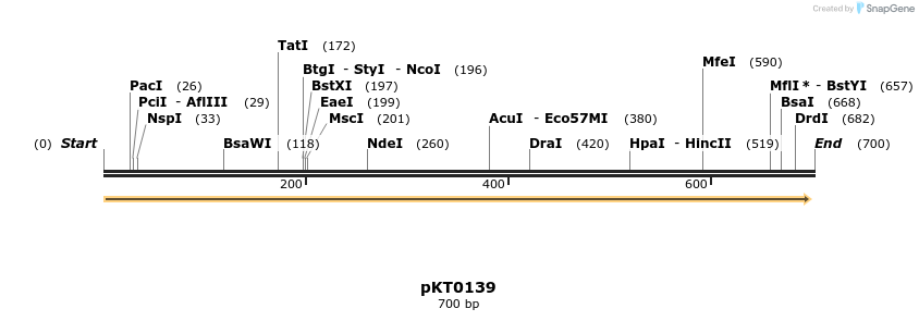 49530_map