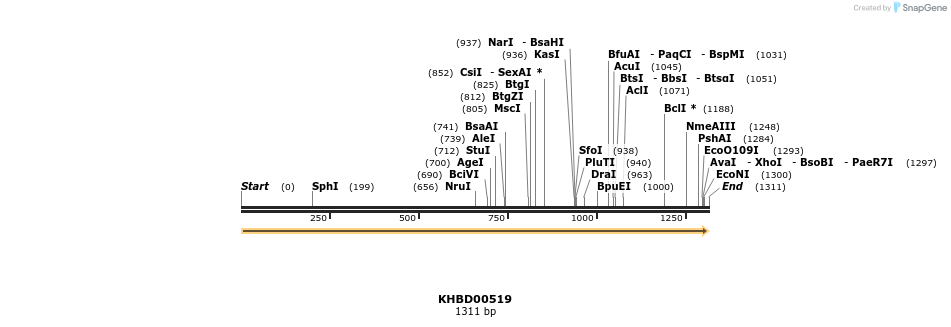 50060_map