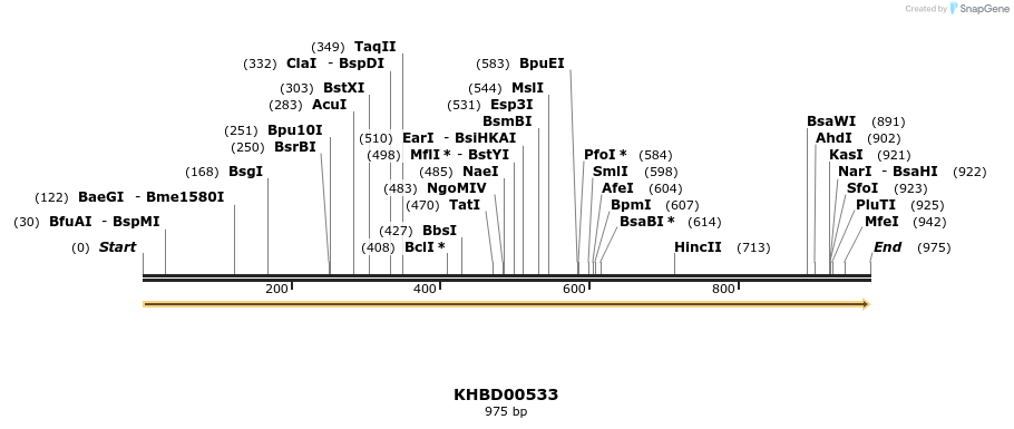 50071_map