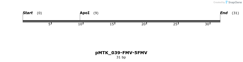 505957_map