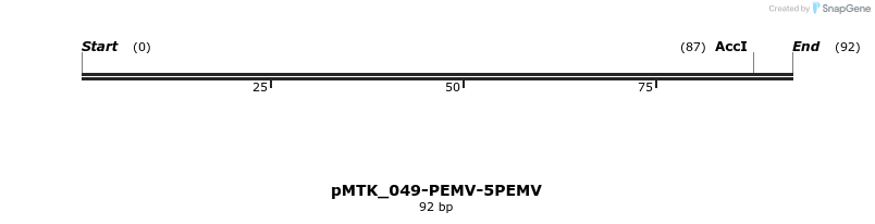 505977_map