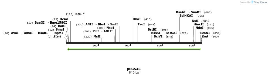 53094_map