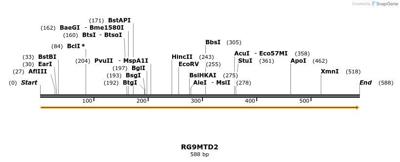 53512_map