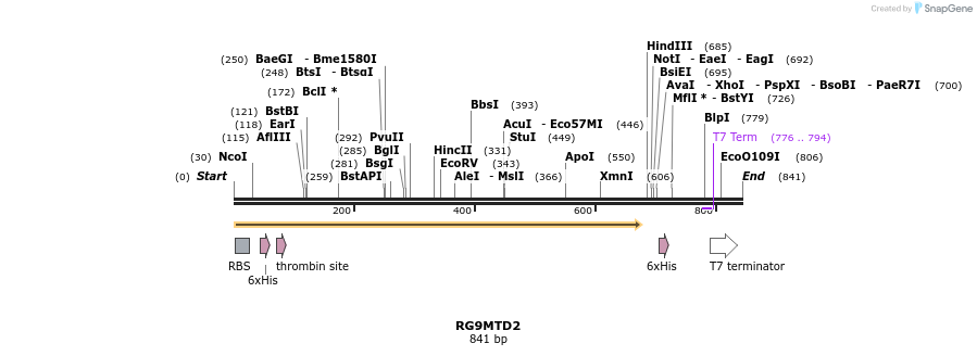54073_map