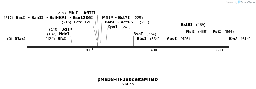 56227_map