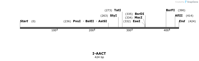 58235_map