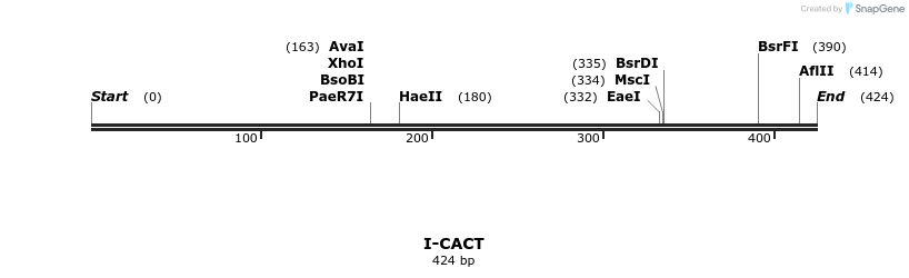 58299_map