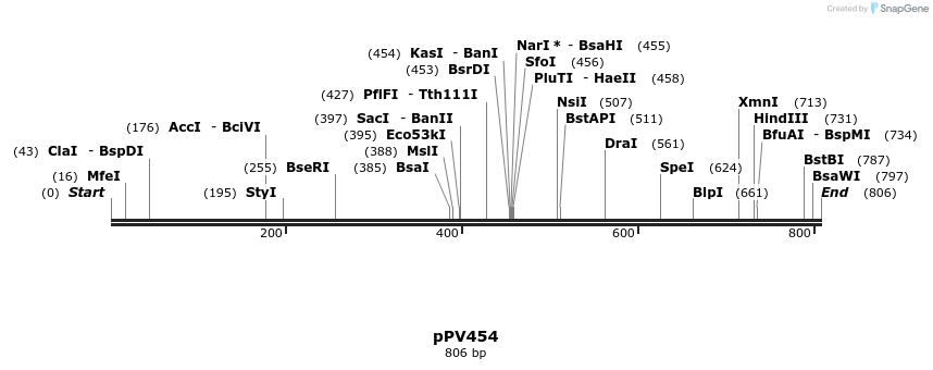 59437_map