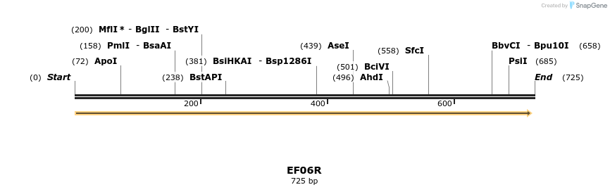60547_map