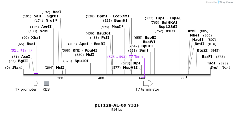68015_map
