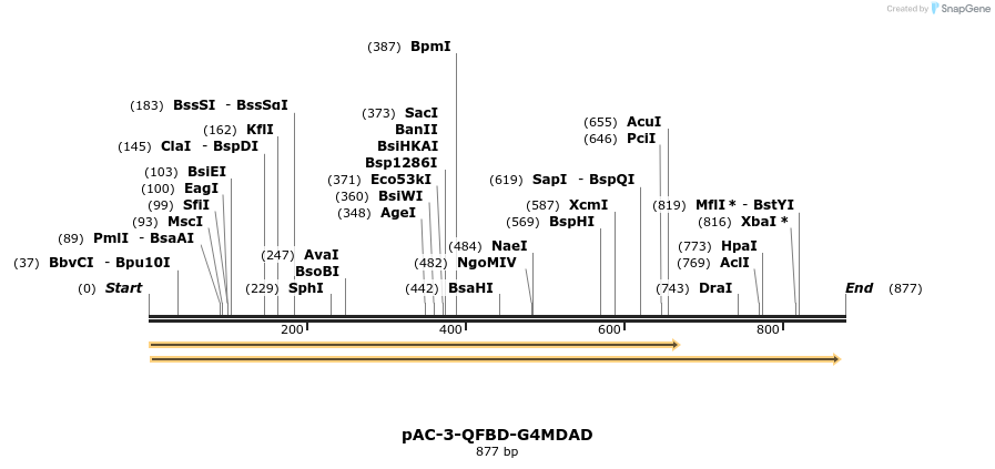 68115_map