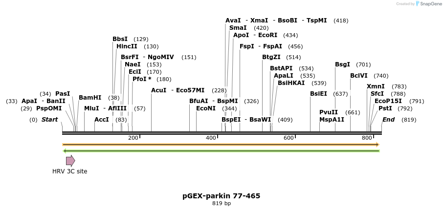 68140_map