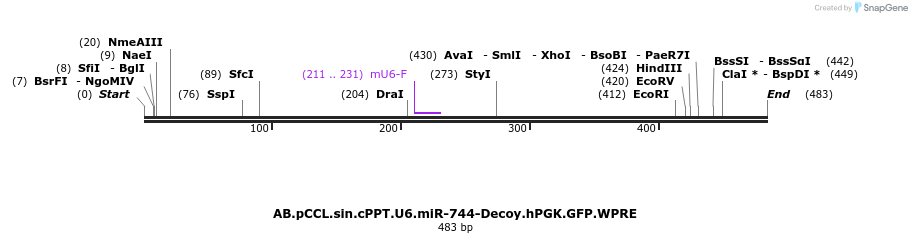 68190_map