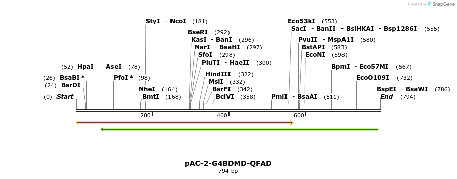 68200_map