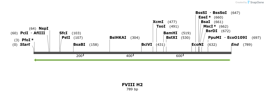 68265_map