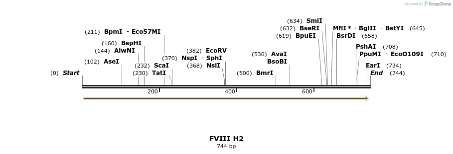 68268_map