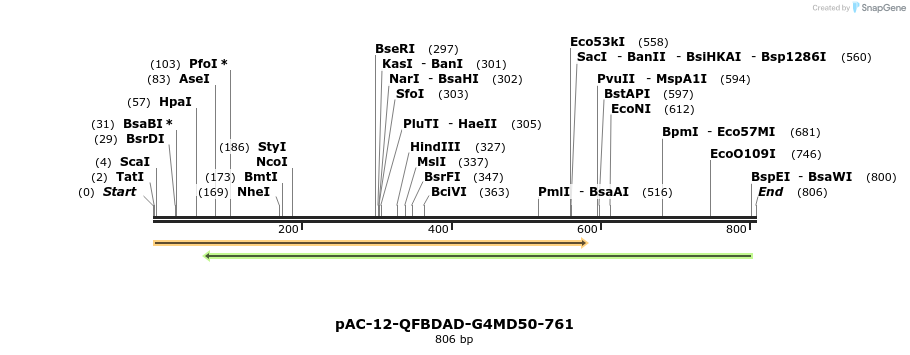 68300_map