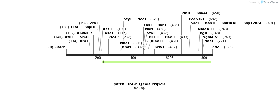 68309_map