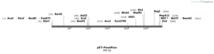 68330_map