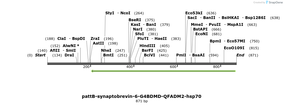68522_map