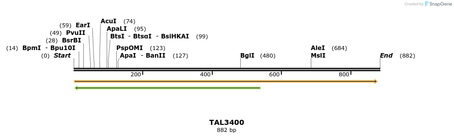 68626_map