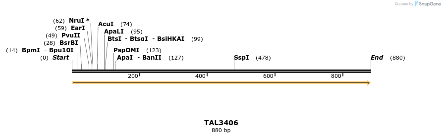 68632_map
