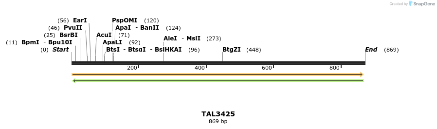 68654_map