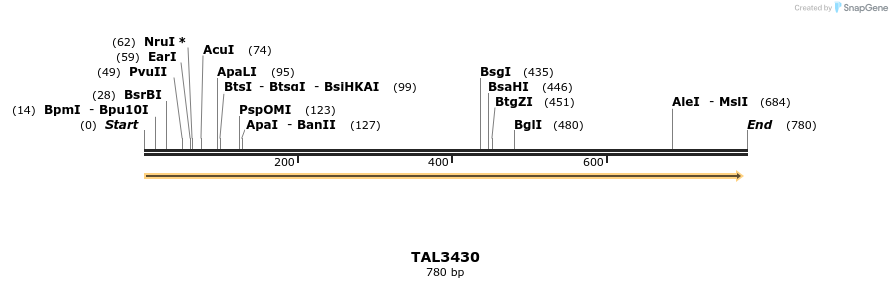 68660_map