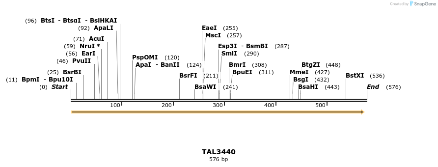 68670_map