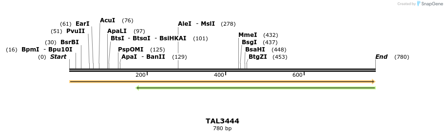 68674_map