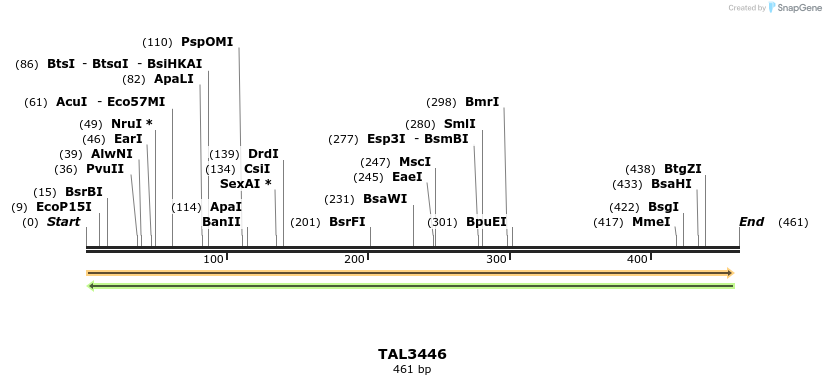 68677_map
