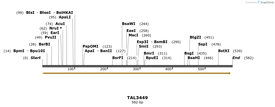 68679_map