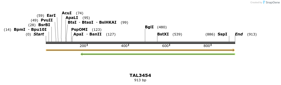 68684_map