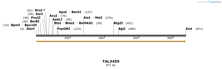 68686_map