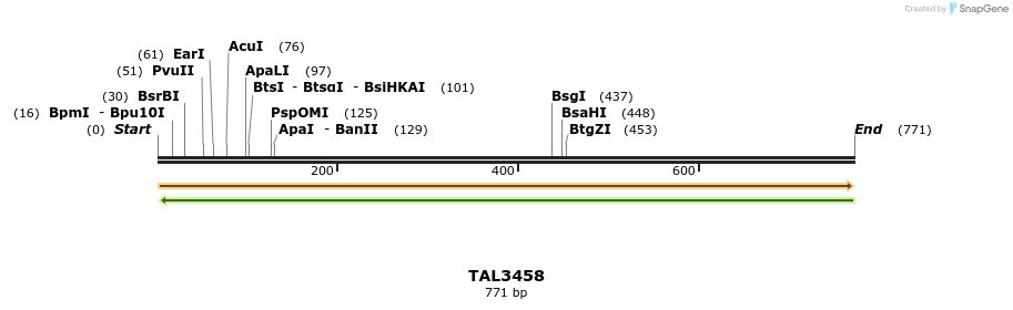 68687_map