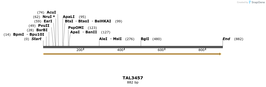 68688_map