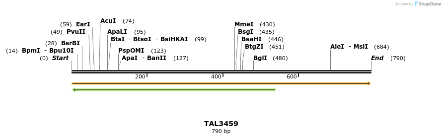 68689_map