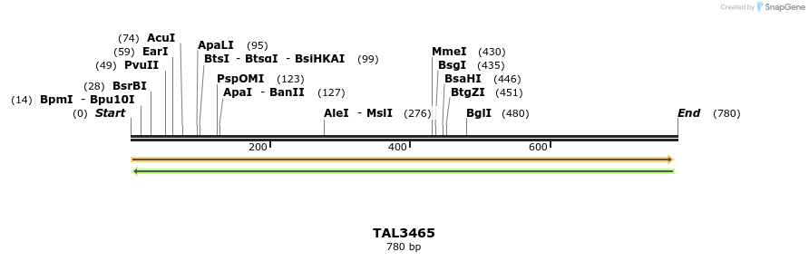 68693_map