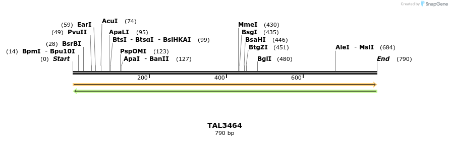 68701_map