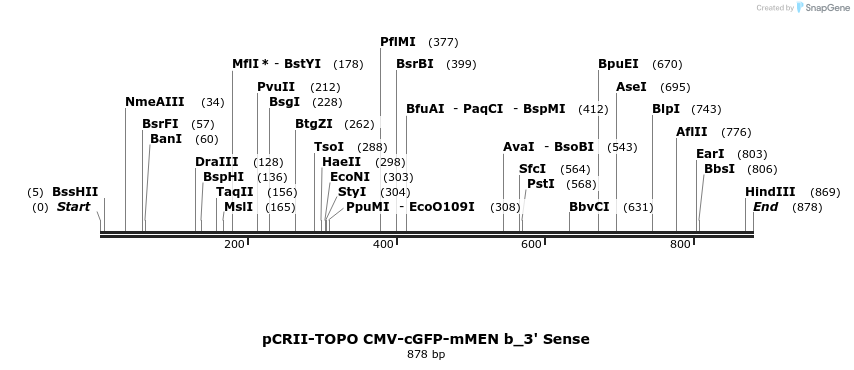 68720_map