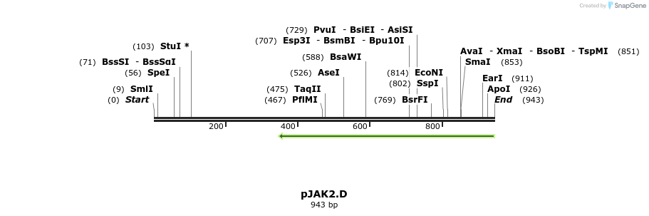 68863_map