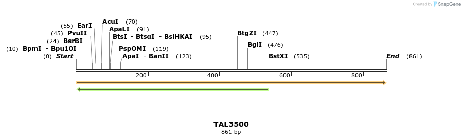 69195_map