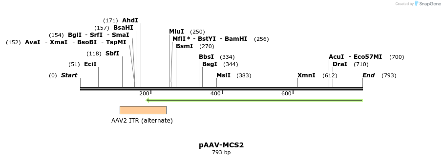69220_map