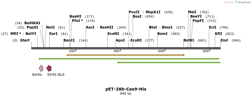 69425_map