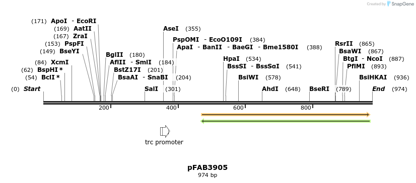 69721_map
