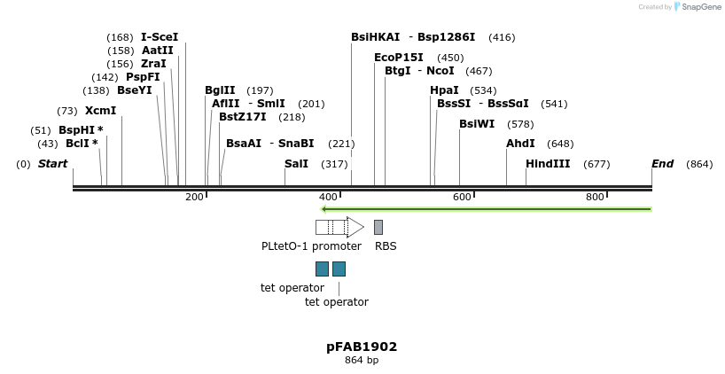 70501_map