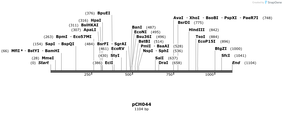 70612_map