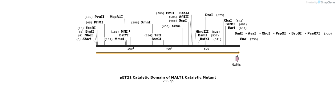 71671_map