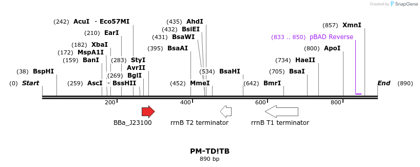 72694_map